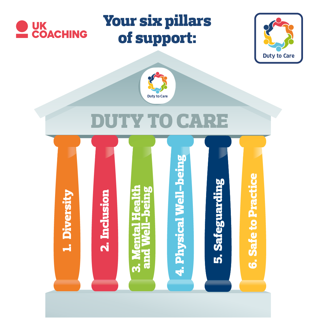 UK Coaching 6 pillars 