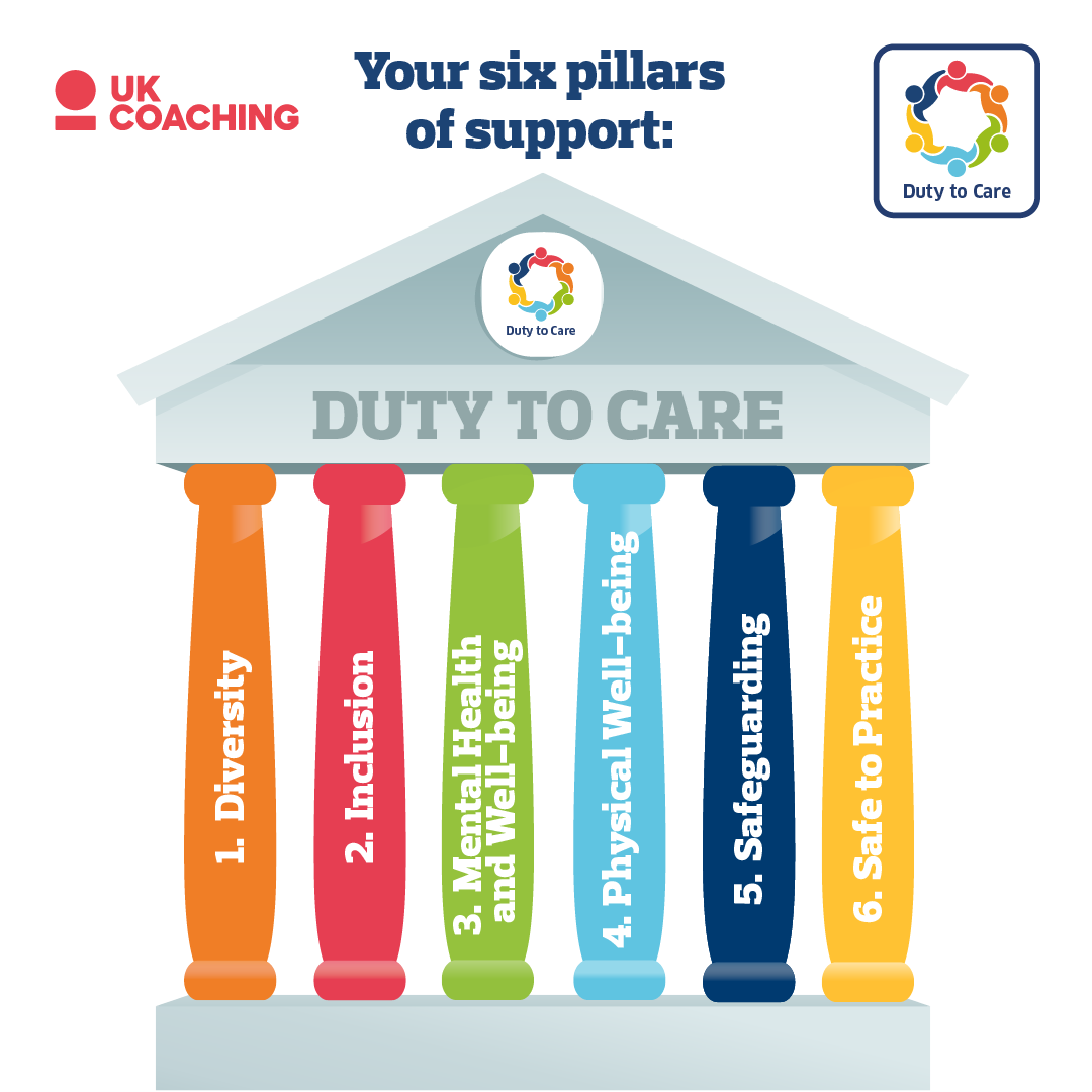 UK Coaching 6 pillars