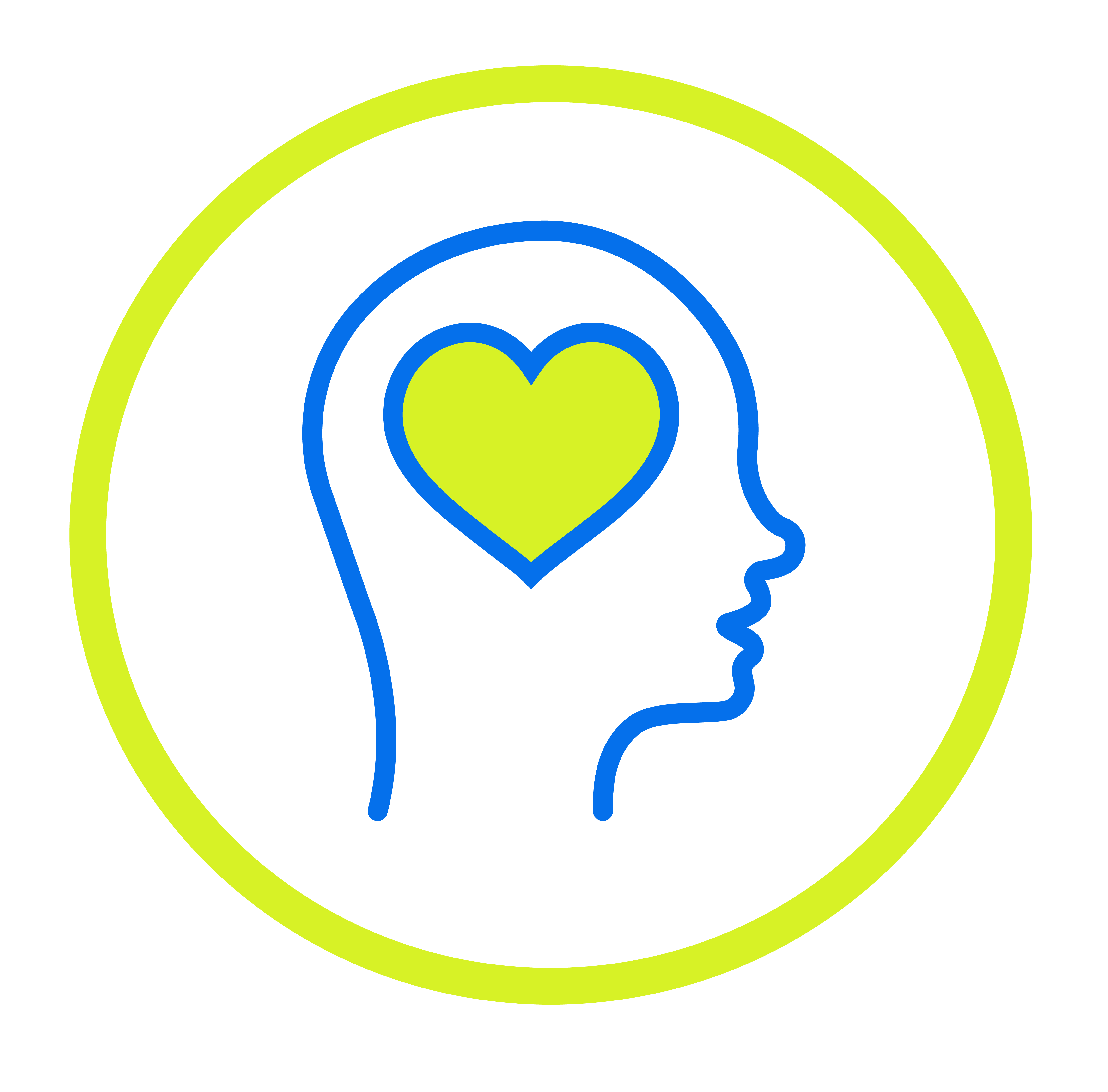 icon of a person's head with a heart in the middle